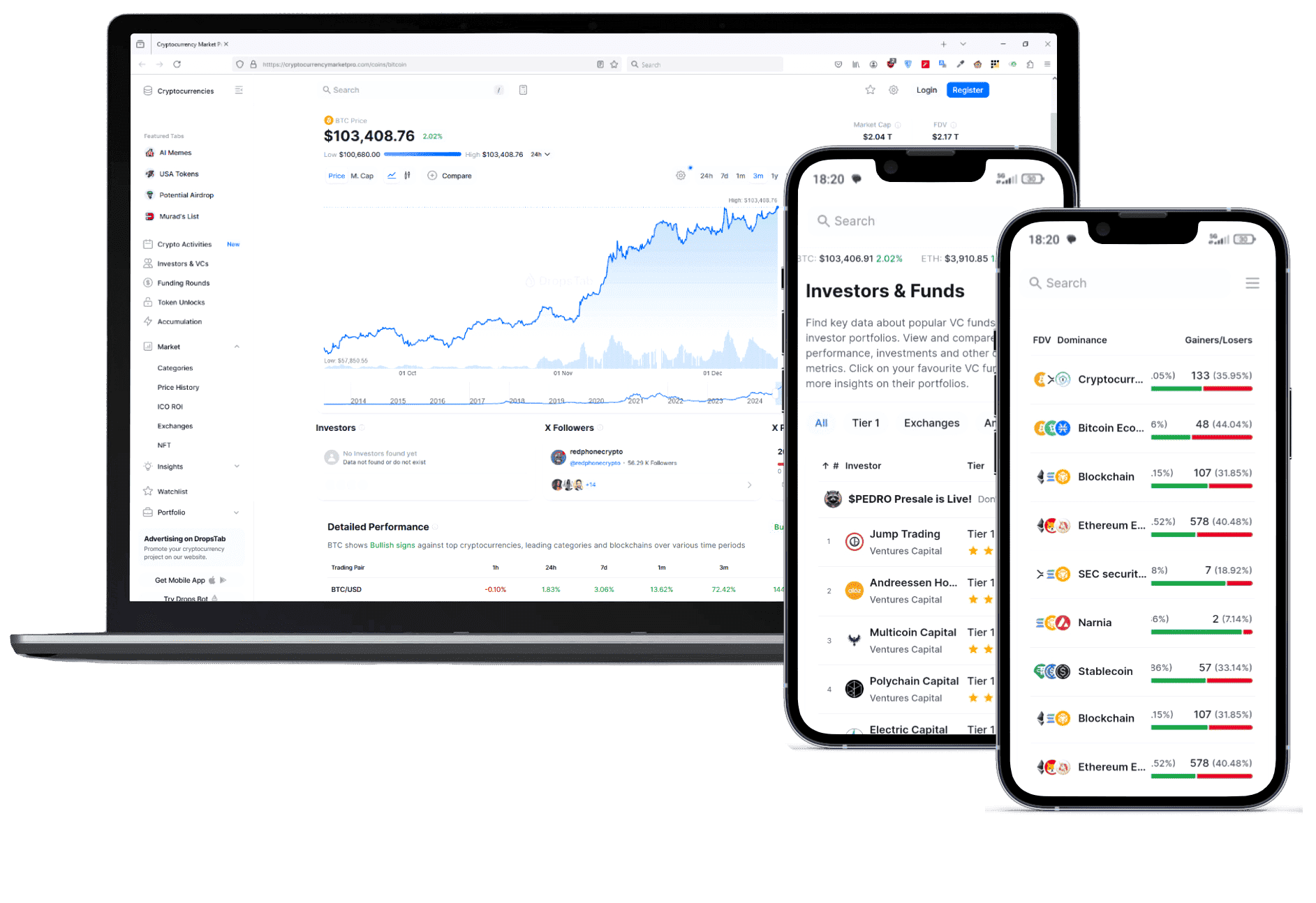 Valoral Activanç plateforme trading
